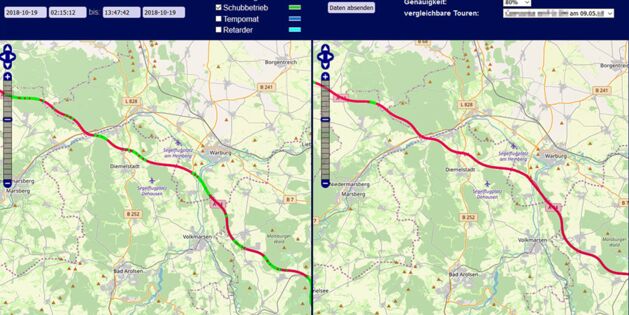 Fahrspuranalyse - im direkten Vergleich zu mehr Wirtschaftlichkeit